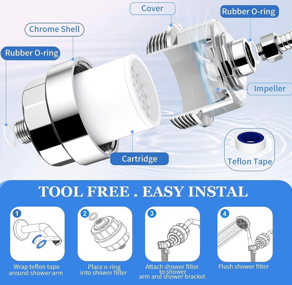 Shower Head Filter for Hard Water OrganiGrowHairCo