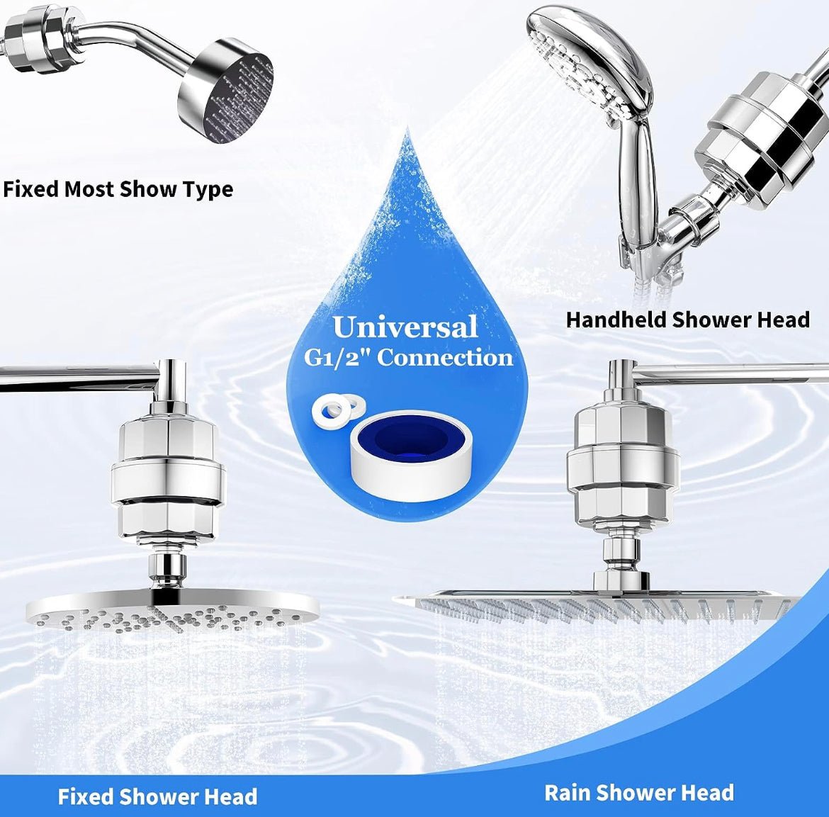 Shower Head Filter for Hard Water OrganiGrowHairCo