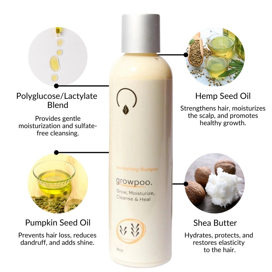 GrowPoo Moisturizing Shampoo SHAMPOO OrganiGrowHair Co