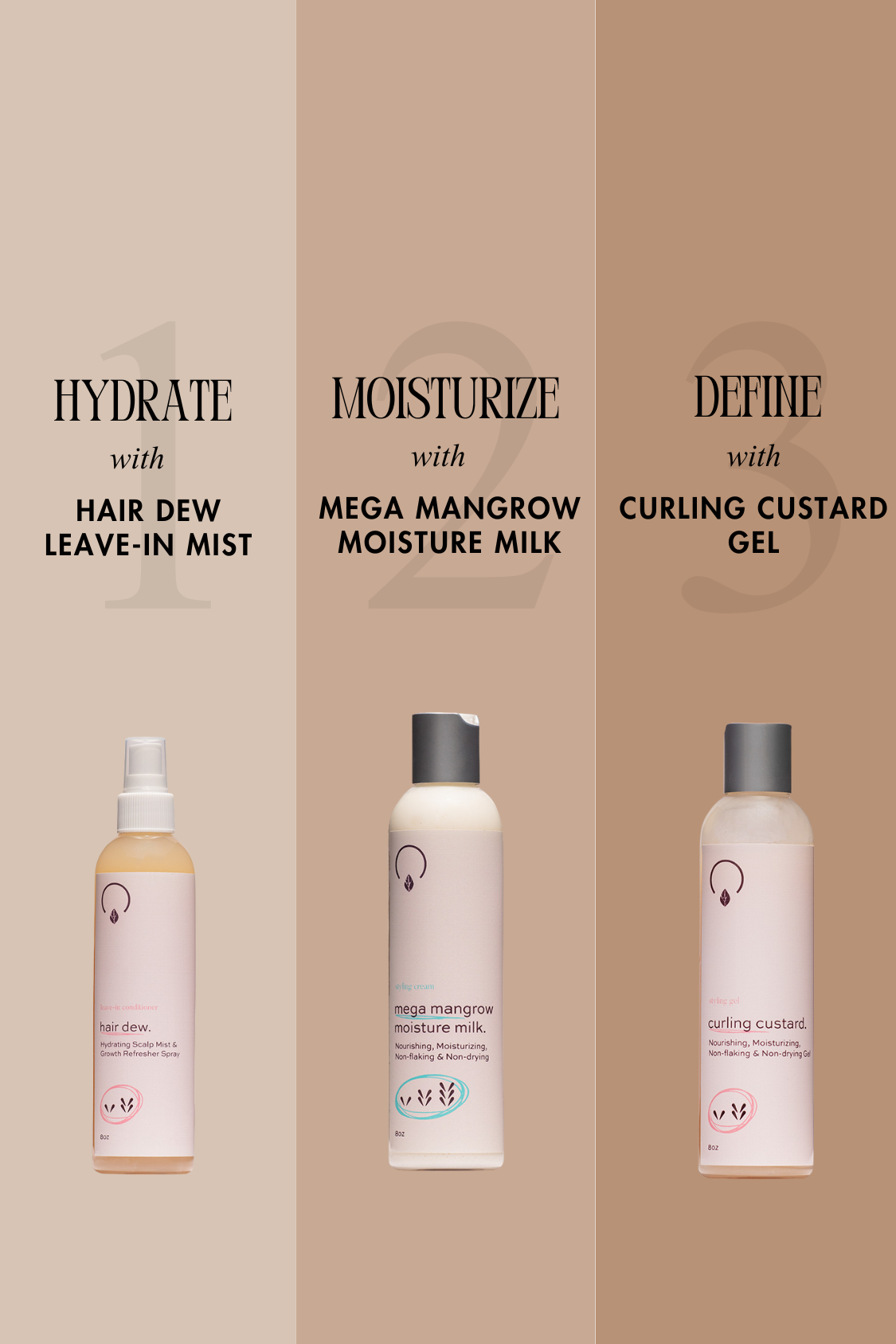 Mega Mangrow Moisture Milk STYLING PRODUCTS OrganiGrowHair Co