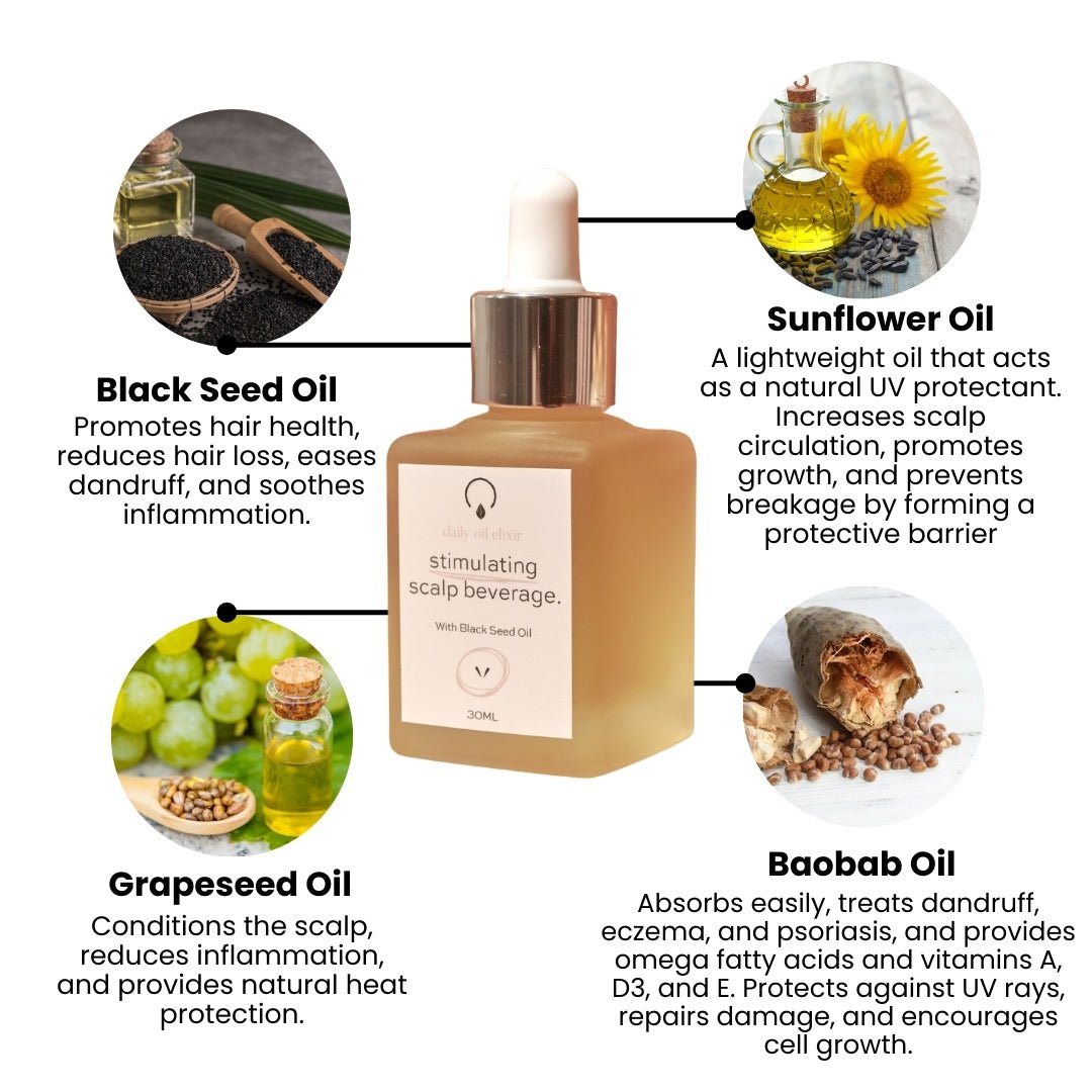 Stimulating Scalp Beverage LOW POROSITY WITH BLACK SEED OIL - HAIR GROWTH OIL OIL OrganiGrowHairCo