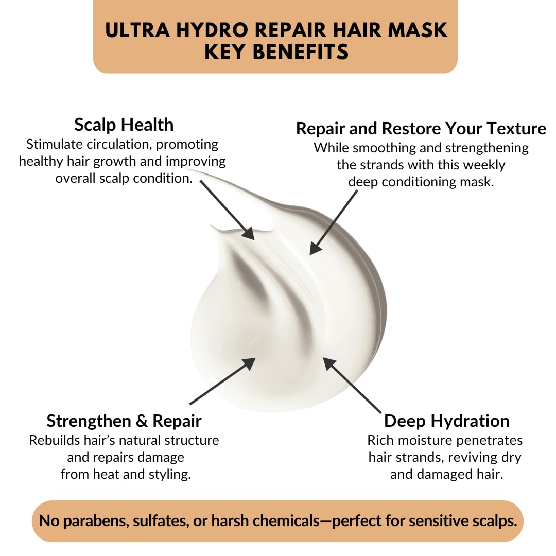 Ultra Hydro Repair Hair Mask Hair Mask OrganiGrowHairCo