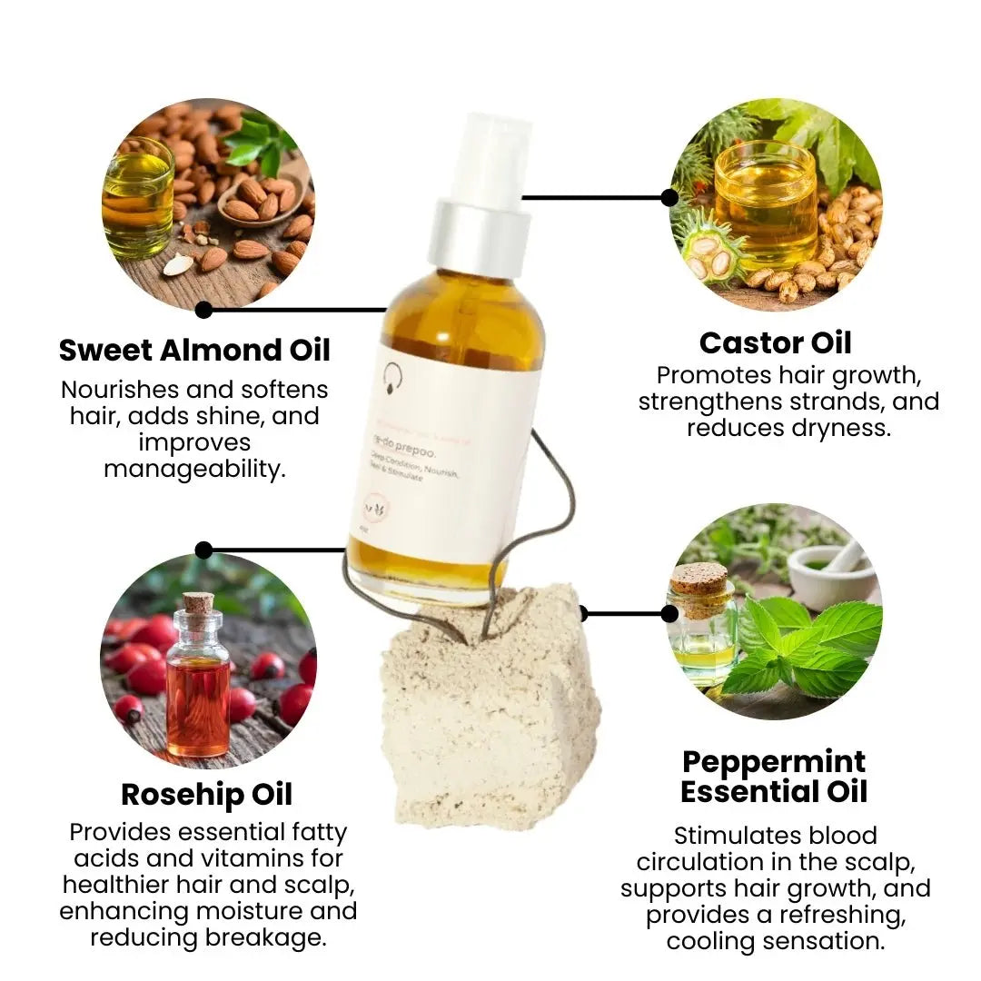 Re-DO PrePoo Low Porosity LIQUIDS OrganiGrowHair Co