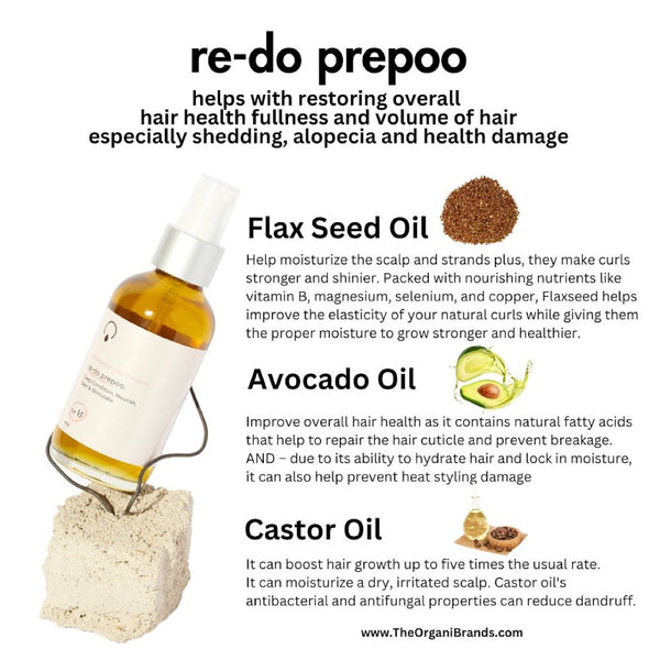 Hair Growth Oil | Pre Shampoo Treatment | OrganiGrowHairCo
