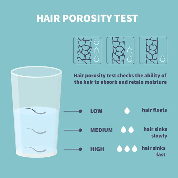 How do you unlock moisture in low porosity hair? - OrganiGrowHairCo