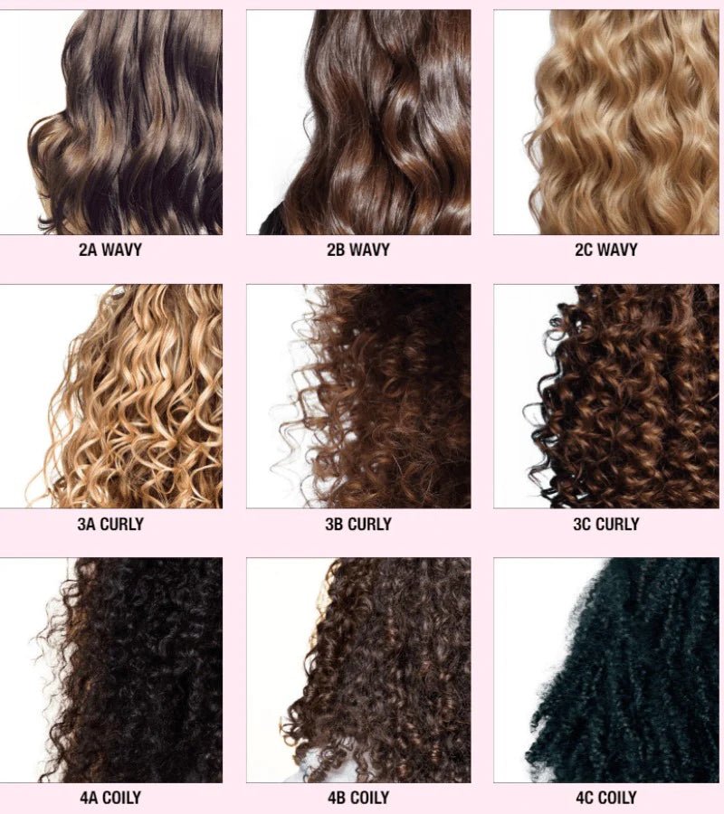 Types of Curly Hair - OrganiGrowHairCo