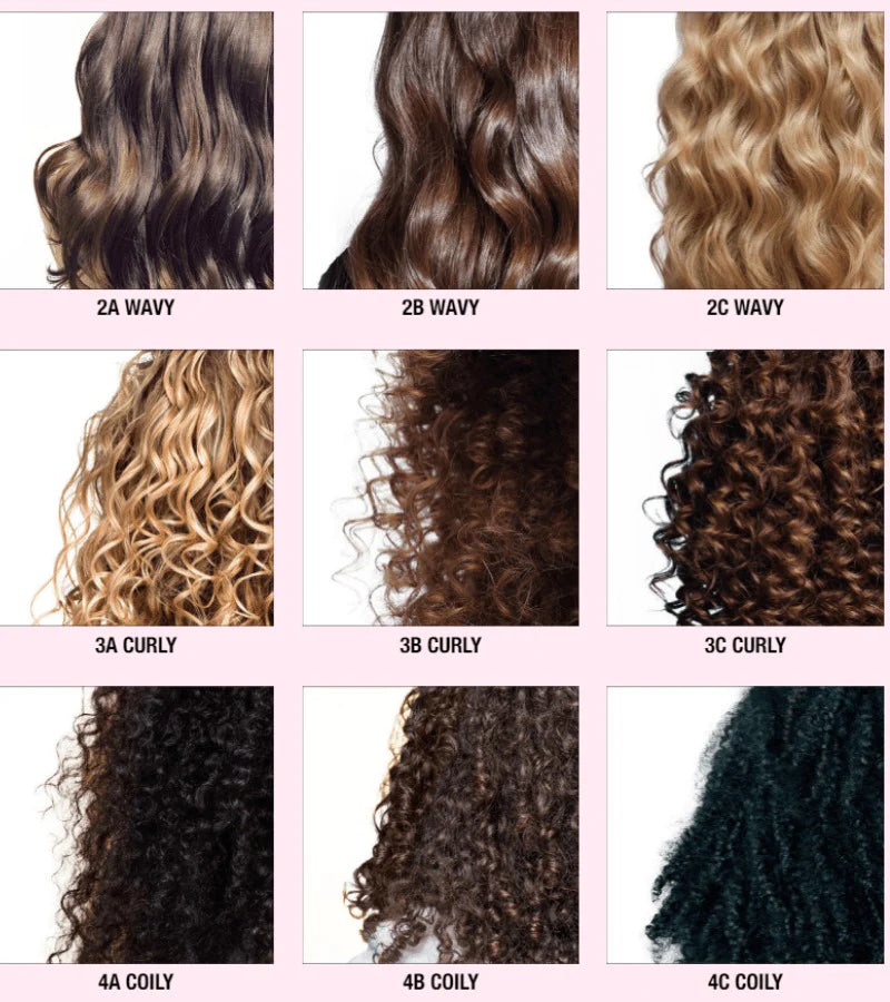 Types of Curly Hair | OrganiGrowHairCo