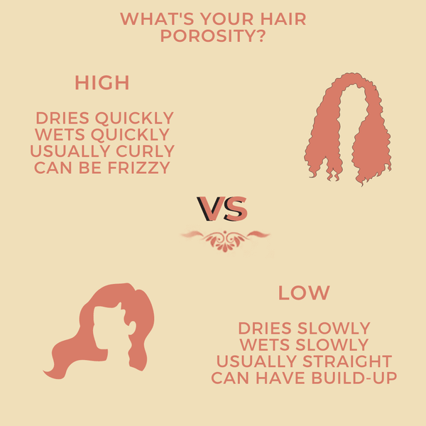 What does having low porosity hair mean? - OrganiGrowHairCo