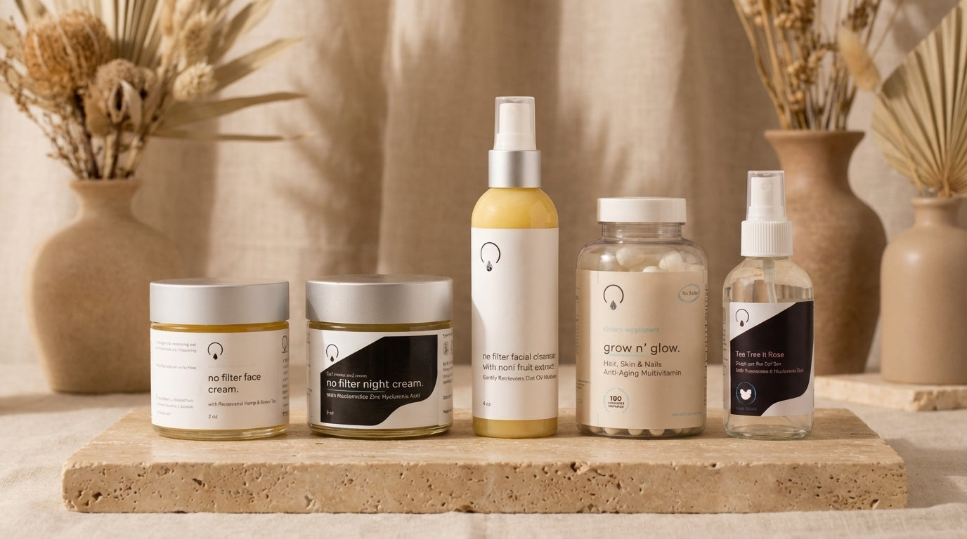 Complete Anti-Aging System