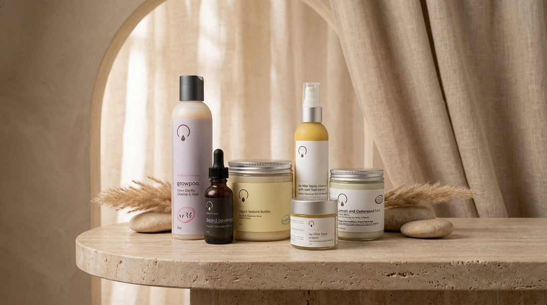 Beard Growth &amp; Clear Skin Kit