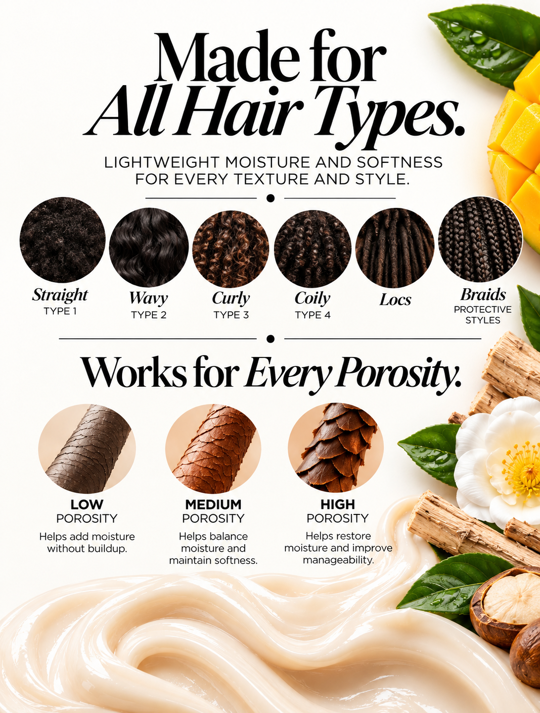 The Condish (Protein Free Conditioner)