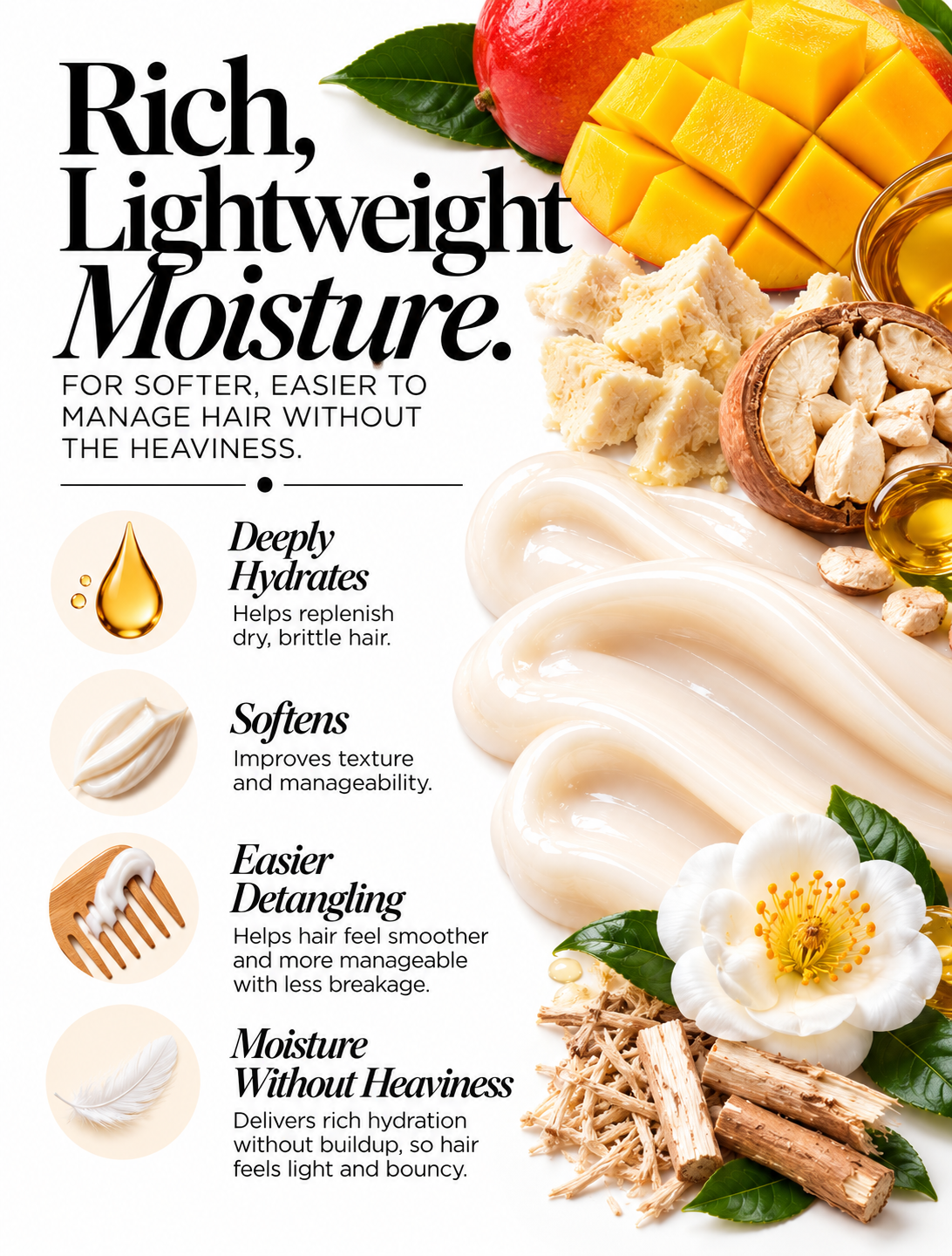 The Condish (Protein Free Conditioner)