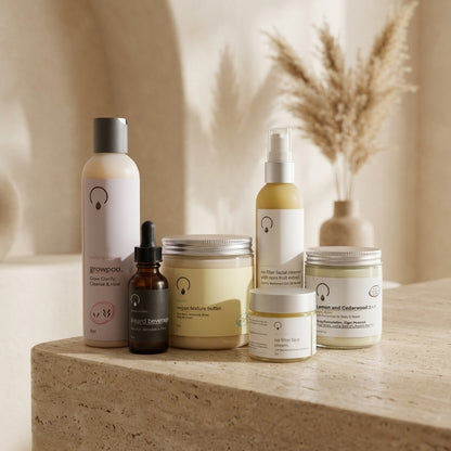 Beard Growth &amp; Clear Skin Kit