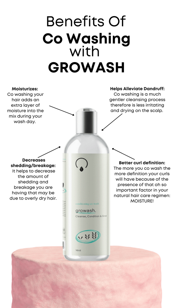 Revitalize Your Hair with GroWash Co-Wash - Chebe & Muru Muru 16oz