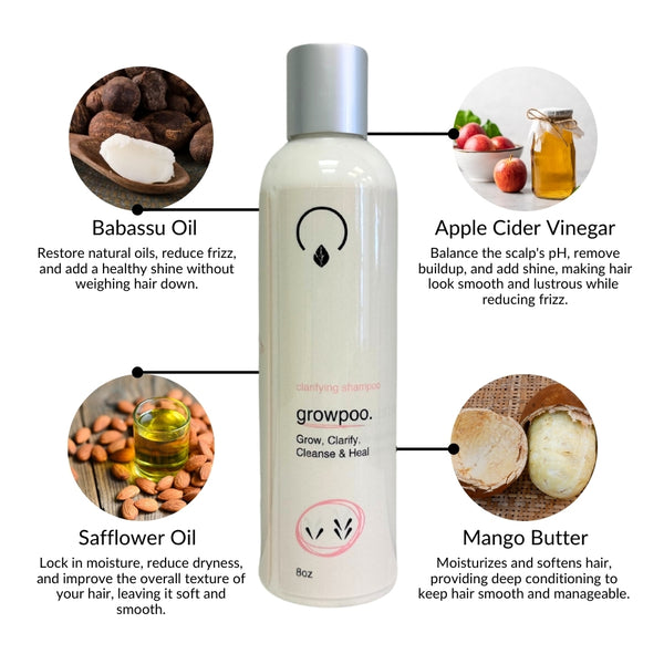 TheOrganiBrands GrowPoo Clarifying Shampoo – Protein-free, sulfate-free formula with plant-based ingredients for deep yet gentle cleansing.