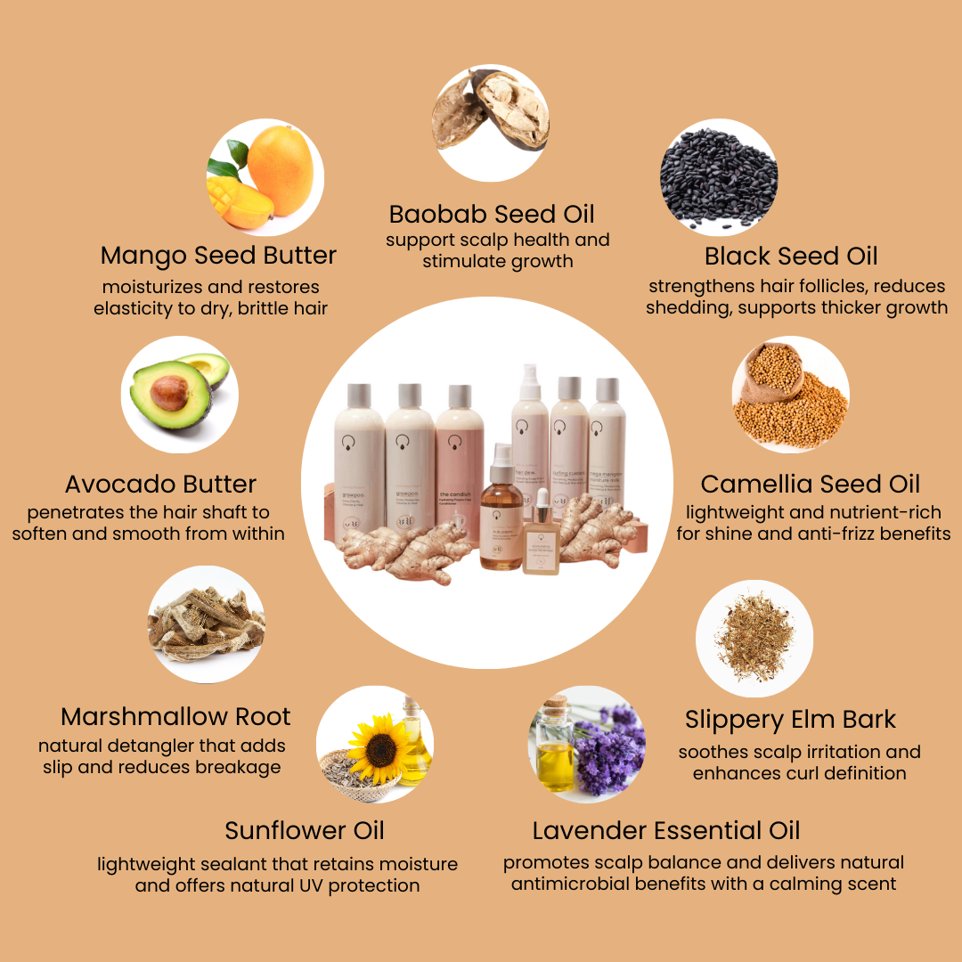 Before and after hair growth results showing recovery from heat damage, alopecia, and hair loss using the Grow Diamond Bundle—formulated for low porosity hair to restore curls, improve texture, and promote scalp health