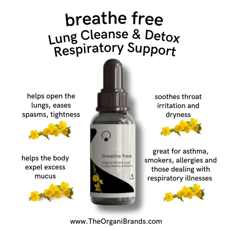 Breathe Free Lung Cleanse & Detox - OrganiGrowHairCo