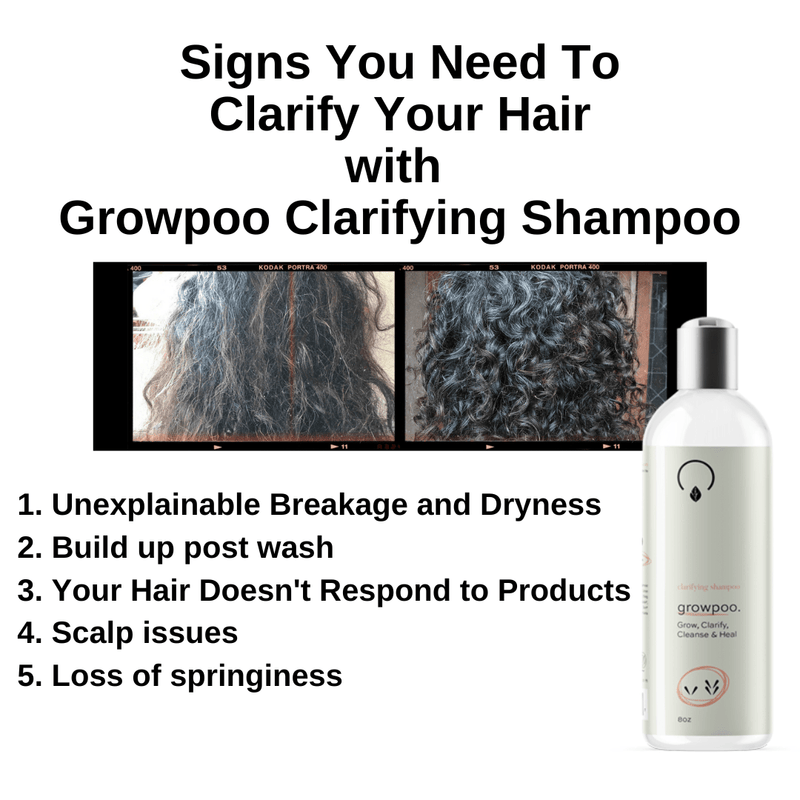 GrowPoo Clarifying Shampoo - OrganiGrowHairCo